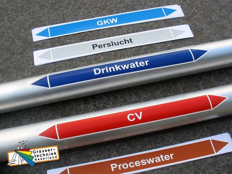 leidingsstickers, u mag zelf de tekst en afmeting bepalen 