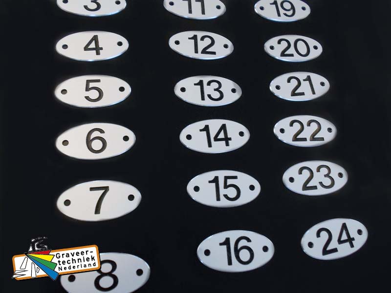 Huisnummerbordjes in ovaal vorm