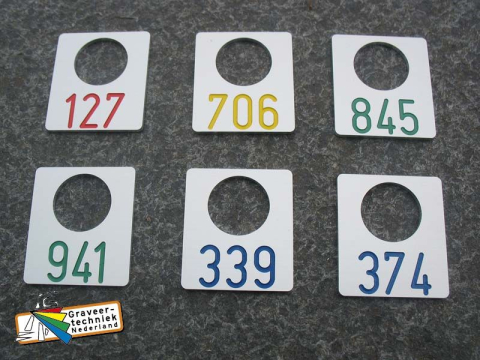 aluminium lockerplaatjes met nummer in uw eigen afmeting of kleur
