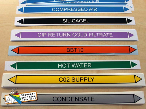 leidingstickers of stromingrichtingspijlen